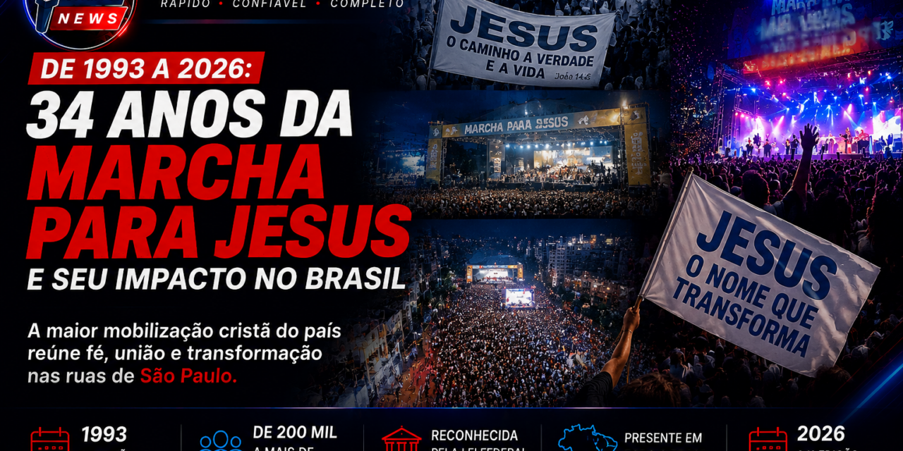De 1993 a 2026: 34 anos da Marcha para Jesus e seu impacto no Brasil