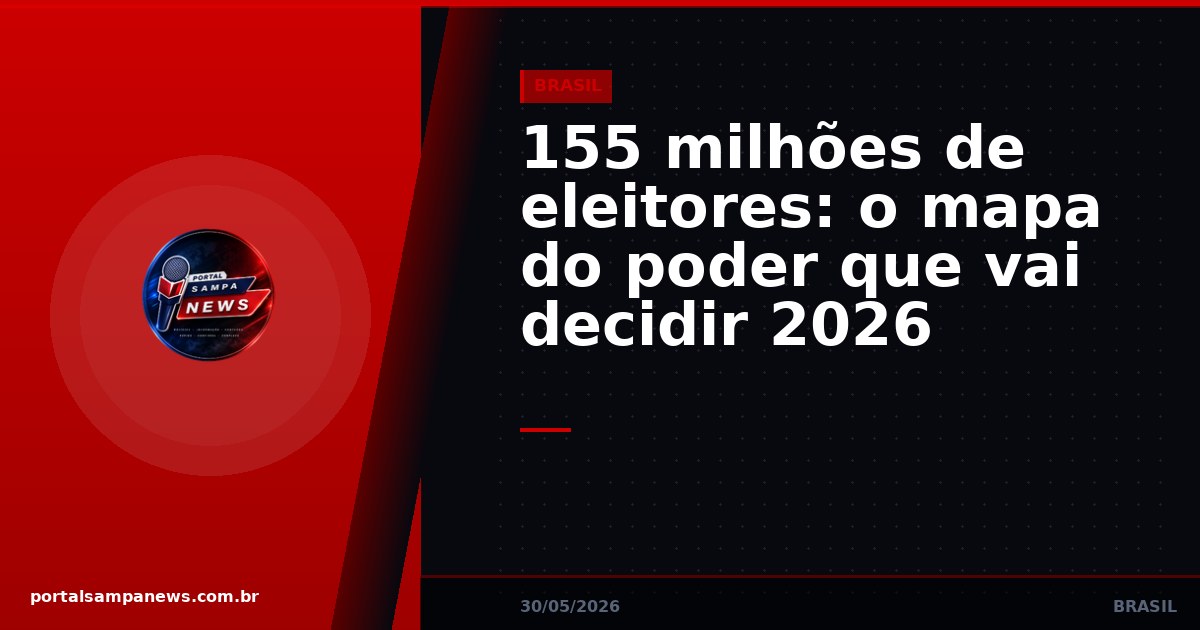 155 milhões de eleitores: o mapa do poder que vai decidir 2026