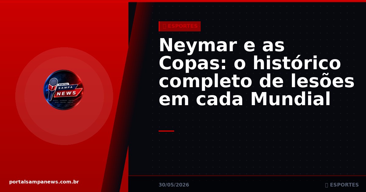 Neymar e as Copas: o histórico completo de lesões em cada Mundial