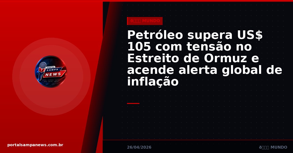 Petróleo supera US$ 105 com tensão no Estreito de Ormuz e acende alerta global de inflação