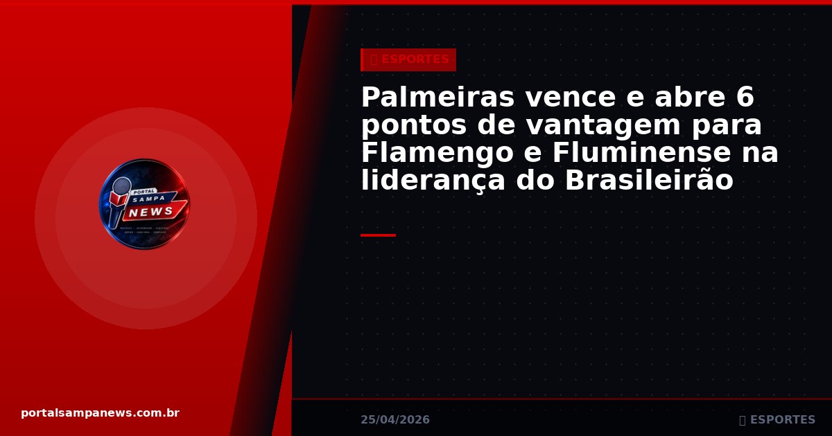 Palmeiras vence e abre 6 pontos de vantagem para Flamengo e Fluminense na liderança do Brasileirão