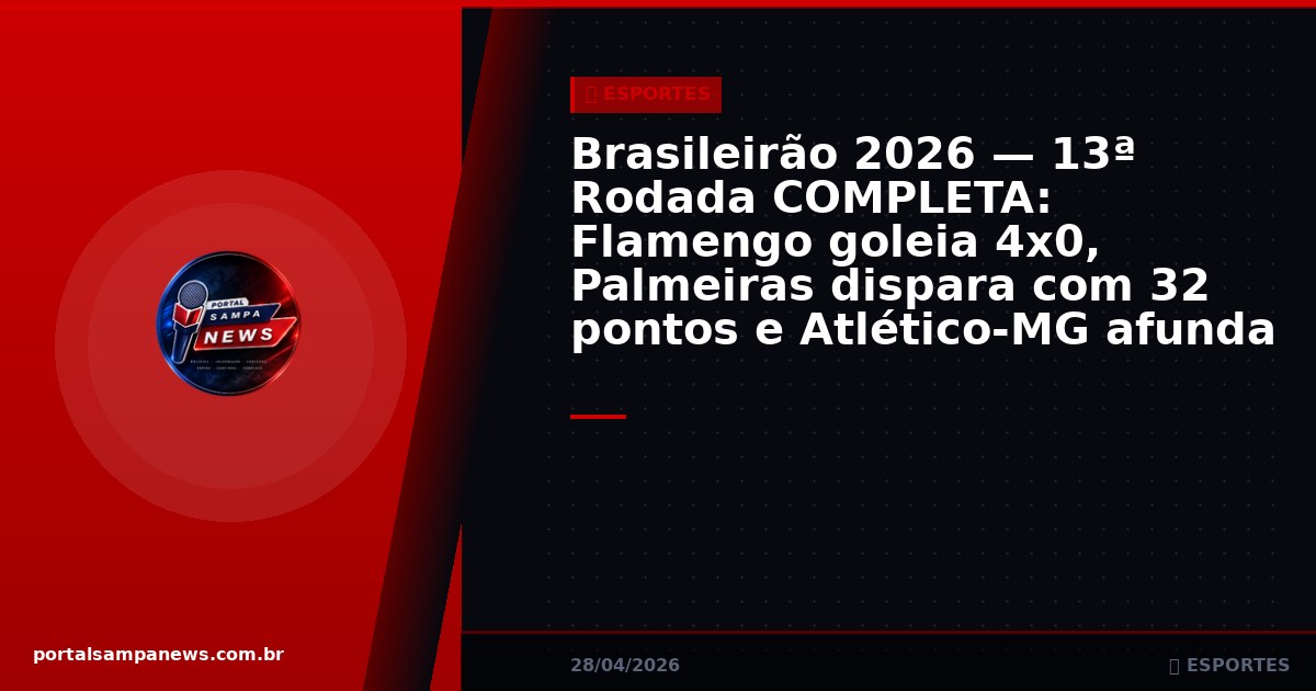 Brasileirão 2026 — 13ª Rodada COMPLETA: Flamengo goleia 4×0, Palmeiras dispara com 32 pontos e Atlético-MG afunda