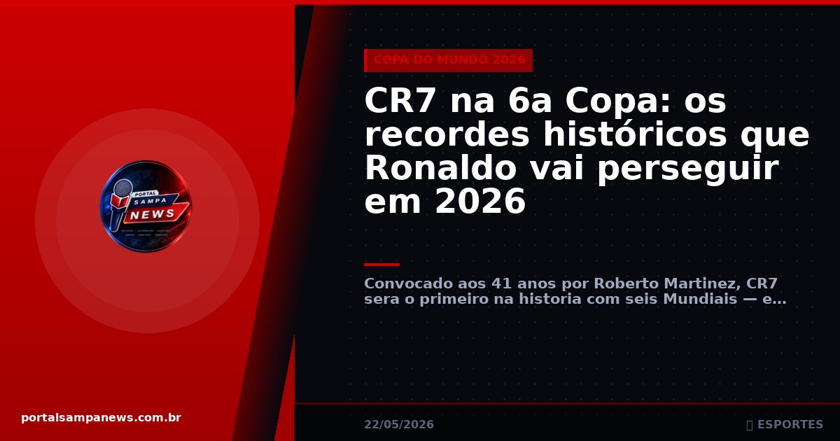 CR7 na 6a Copa: os recordes históricos que Ronaldo vai perseguir em 2026