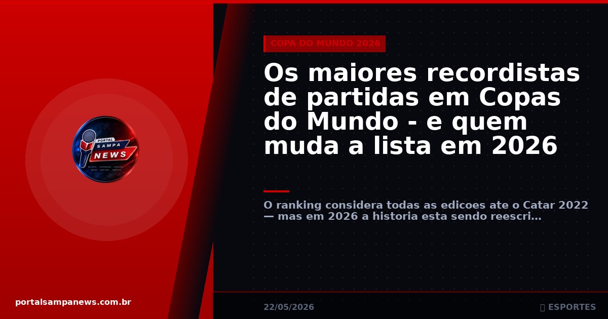 Os maiores recordistas de partidas em Copas do Mundo – e quem muda a lista em 2026