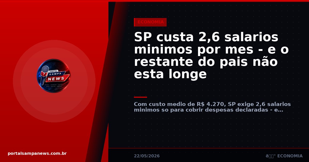 SP custa 2,6 salarios minimos por mes – e o restante do pais não esta longe