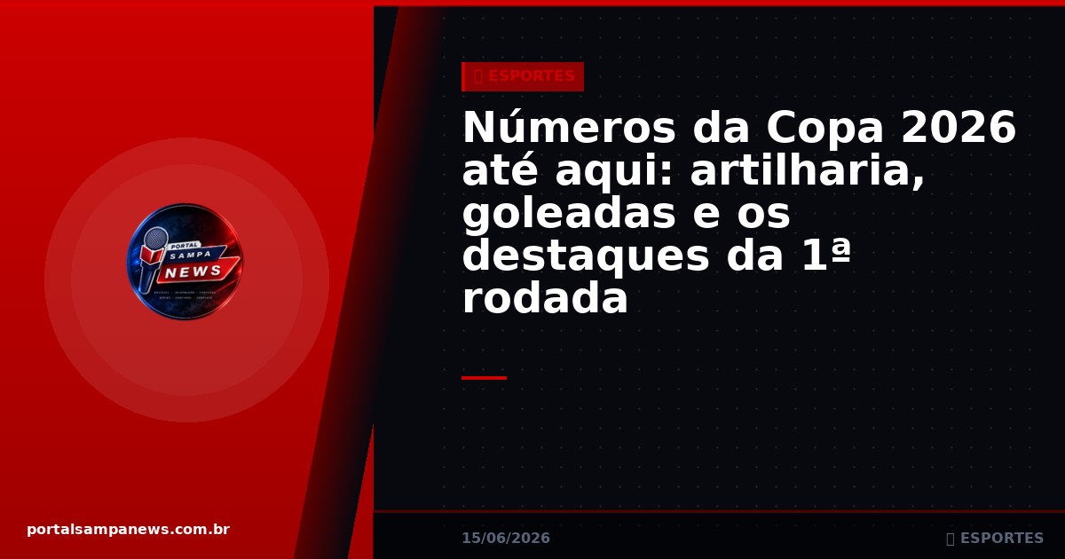 Números da Copa 2026 até aqui: artilharia, goleadas e os destaques da 1ª rodada