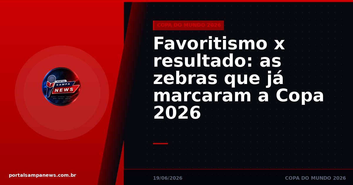 Favoritismo x resultado: as zebras que já marcaram a Copa 2026