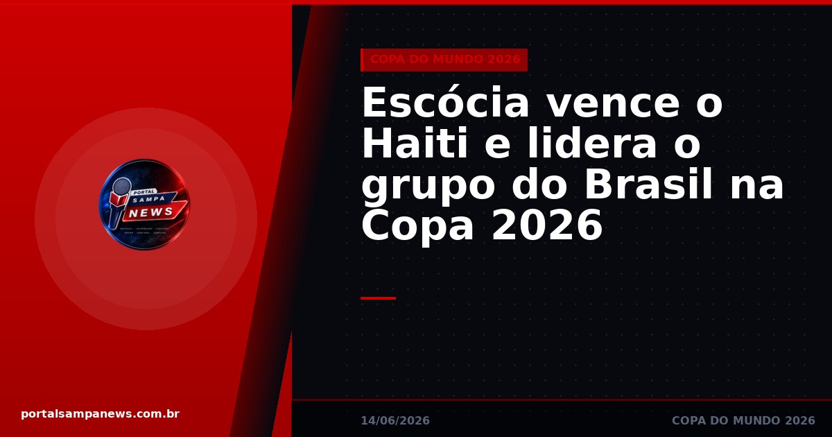 Escócia vence o Haiti e lidera o grupo do Brasil na Copa 2026